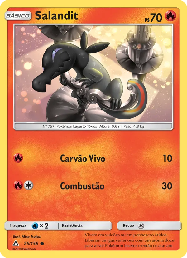 Salandit