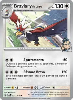 Braviary do Lauro