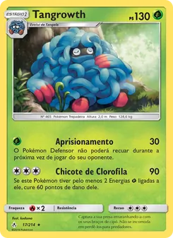 Tangrowth