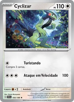 Cyclizar