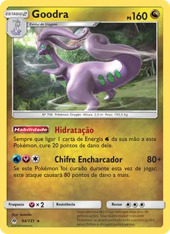 Goodra