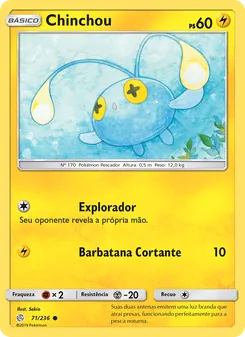 Chinchou
