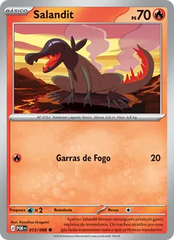 Salandit
