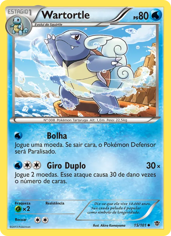 Wartortle