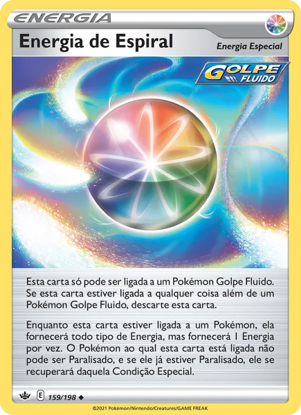 Energia de Espiral