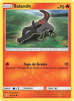 Salandit