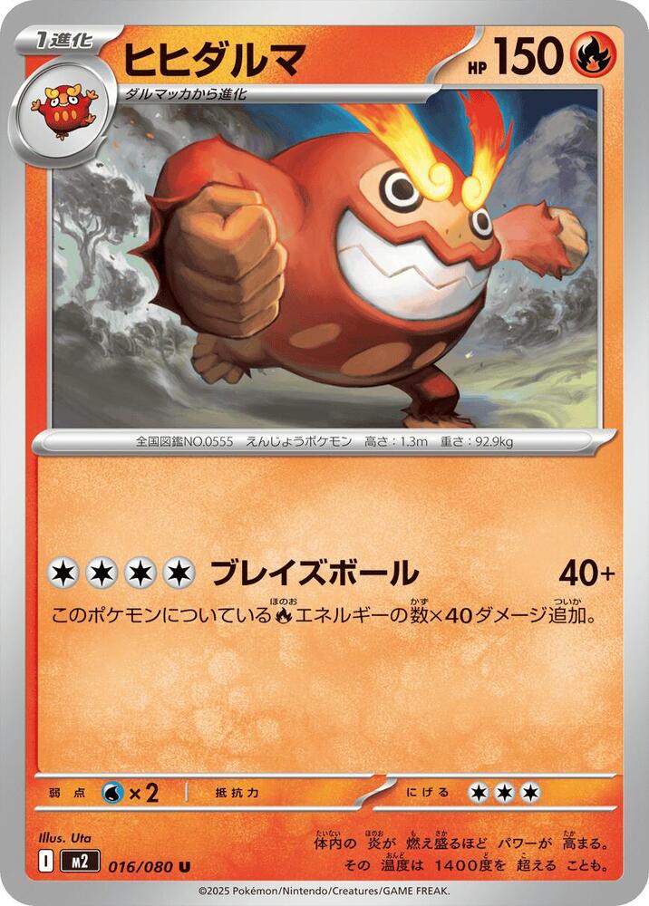 ヒヒダルマ