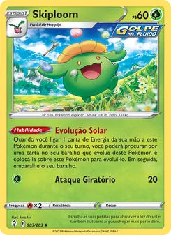 Skiploom